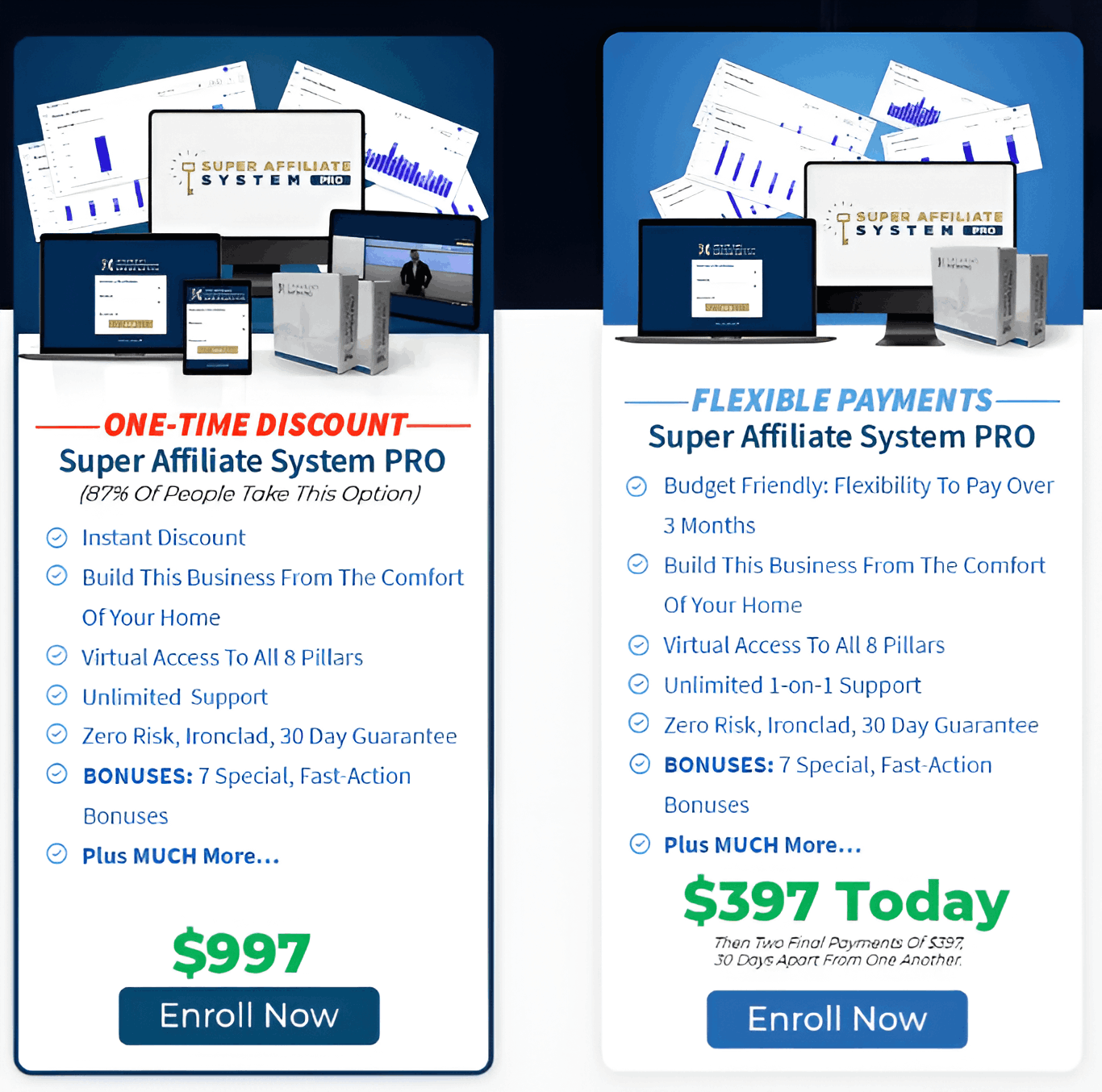 Super Affiliate System