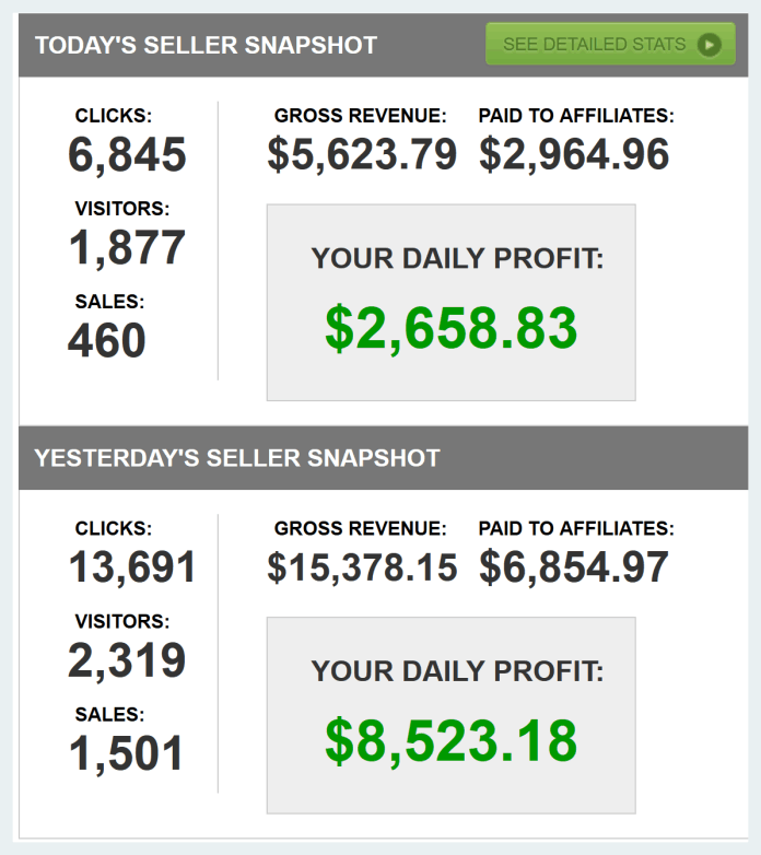 Super Affiliate System